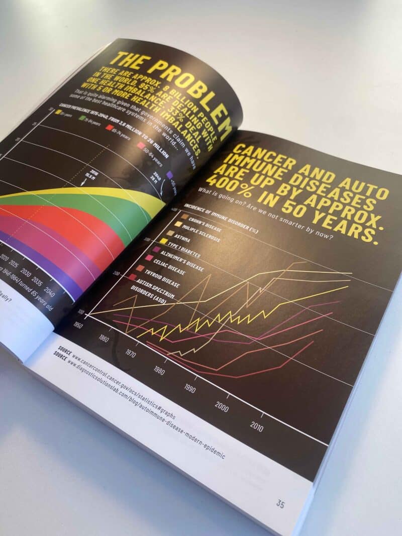 How To Cure Cancer and Other Diseases (printed copy) – Bild 6