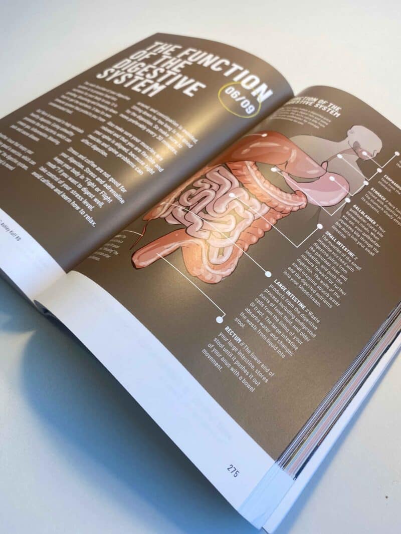 How To Cure Cancer and Other Diseases (printed copy) – Bild 18
